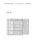 DIGITAL-TO-ANALOG-CONVERSION CIRCUIT AND DATA DRIVER FOR DISPLAY DEVICE diagram and image