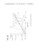 DIGITAL-TO-ANALOG-CONVERSION CIRCUIT AND DATA DRIVER FOR DISPLAY DEVICE diagram and image