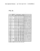 DIGITAL-TO-ANALOG-CONVERSION CIRCUIT AND DATA DRIVER FOR DISPLAY DEVICE diagram and image