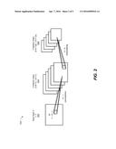 CONVOLUTIONAL, LONG SHORT-TERM MEMORY, FULLY CONNECTED DEEP NEURAL     NETWORKS diagram and image