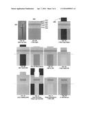 METHOD TO MAKE INTERFEROMETRIC TAPER WAVEGUIDE FOR HAMR LIGHT DELIVERY diagram and image