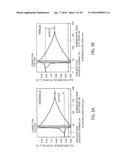 MAGNETIC HEAD, MAGNETIC RECORDING AND REPRODUCING APPARATUS, AND METHOD OF     MANUFACTURING MAGNETIC HEAD diagram and image