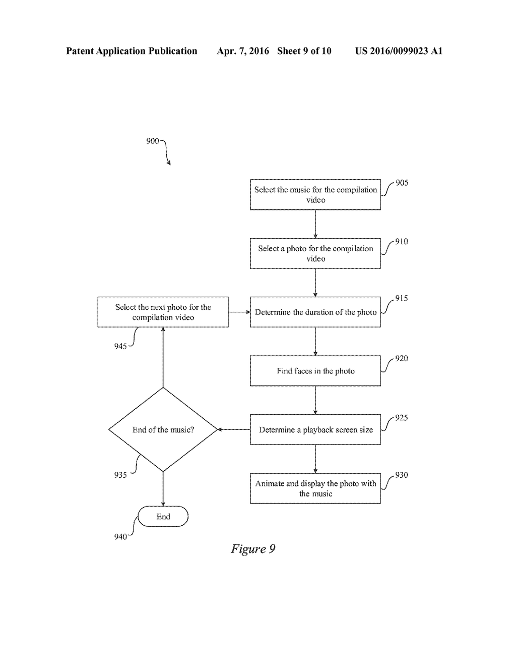 AUTOMATIC GENERATION OF COMPILATION VIDEOS - diagram, schematic, and image 10