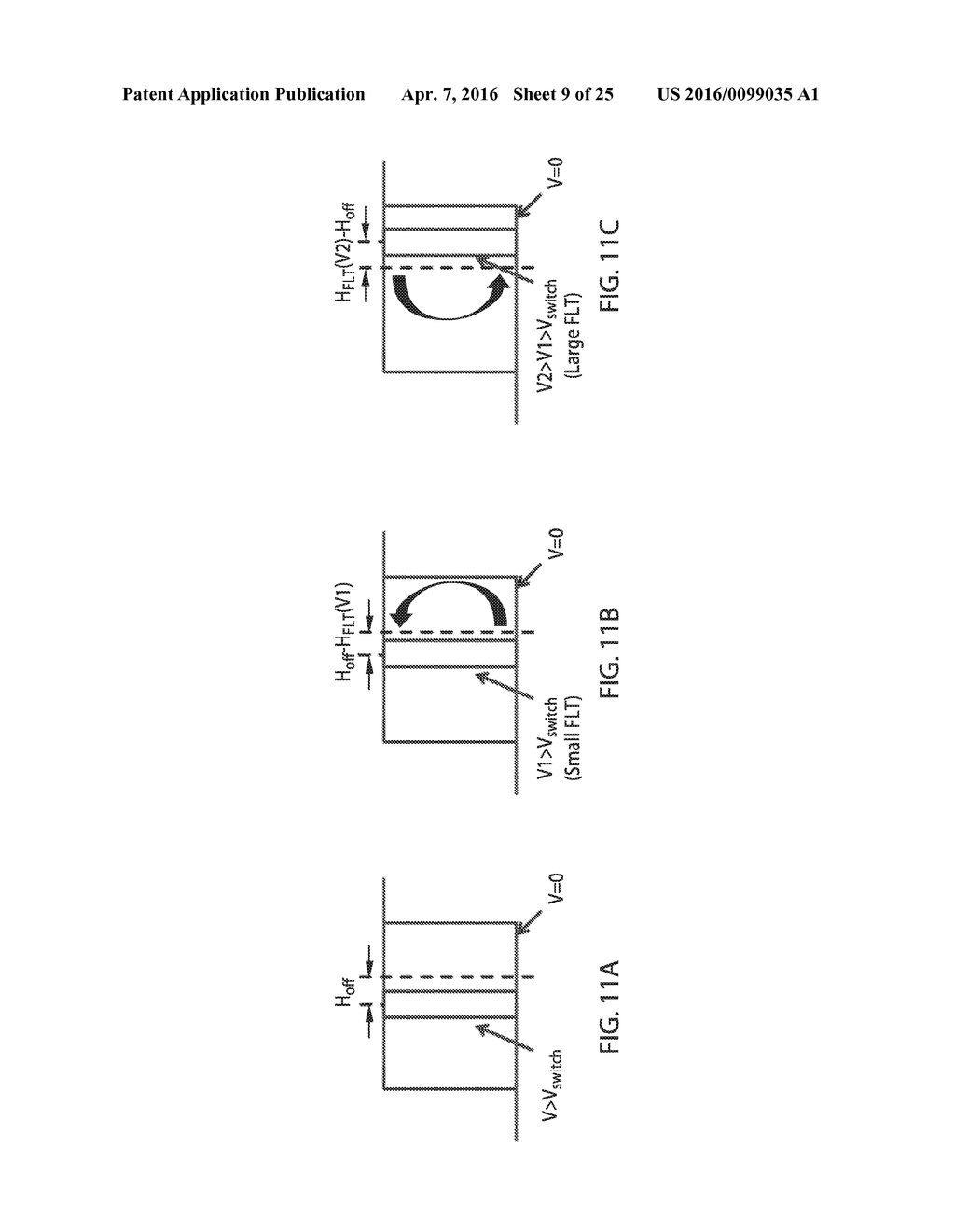 VOLTAGE-CONTROLLED MAGNETIC ANISOTROPY (VCMA) SWITCH AND MAGNETO-ELECTRIC     MEMORY (MERAM) - diagram, schematic, and image 10