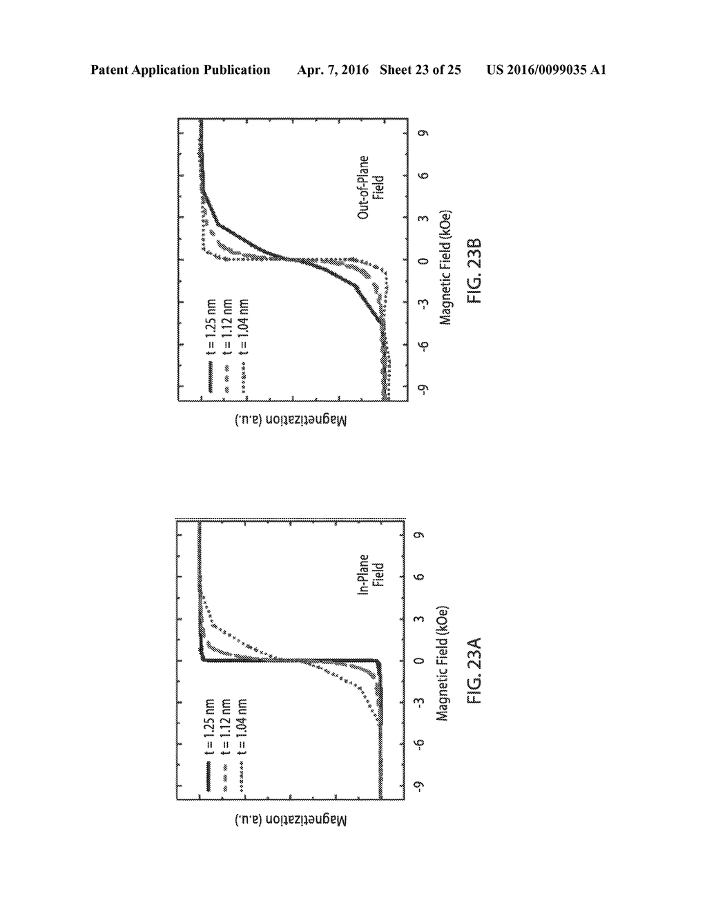 VOLTAGE-CONTROLLED MAGNETIC ANISOTROPY (VCMA) SWITCH AND MAGNETO-ELECTRIC     MEMORY (MERAM) - diagram, schematic, and image 24