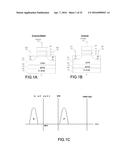 MULTI-TASK CONCURRENT/PIPELINE NAND OPERATIONS ON ALL PLANES diagram and image