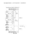 MULTI-TASK CONCURRENT/PIPELINE NAND OPERATIONS ON ALL PLANES diagram and image