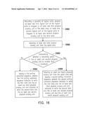 DATA WRITING METHOD, MEMORY STORAGE DEVICE AND MEMORY CONTROL CIRCUIT UNIT diagram and image