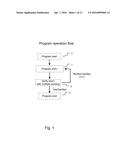 PROGRAM VERIFY WITH MULTIPLE SENSING diagram and image