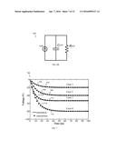 ELECTRON DEVICE AND METHOD FOR MANUFACTURING AN ELECTRON DEVICE diagram and image