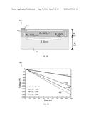 ELECTRON DEVICE AND METHOD FOR MANUFACTURING AN ELECTRON DEVICE diagram and image