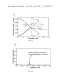 ELECTRON DEVICE AND METHOD FOR MANUFACTURING AN ELECTRON DEVICE diagram and image