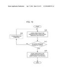 METHOD FOR MANUFACTURING SEMICONDUCTOR CHIP diagram and image