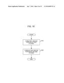 METHOD FOR MANUFACTURING SEMICONDUCTOR CHIP diagram and image