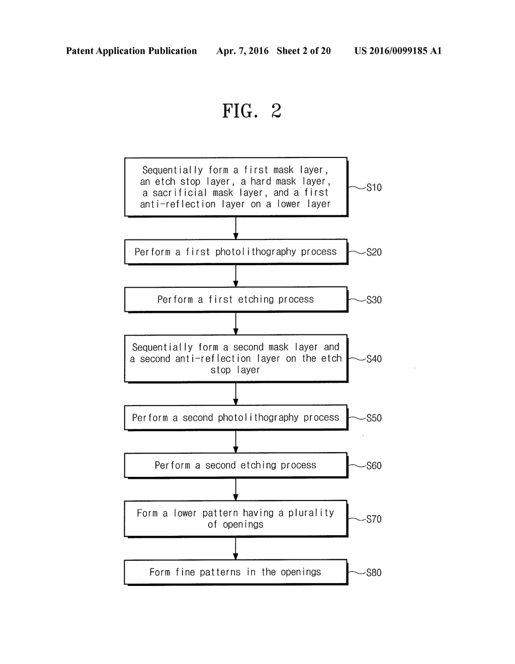 METHOD OF CONTROLLING AN ETCHING PROCESS FOR FORMING FINE PATTERNS OF A     SEMICONDUCTOR DEVICE - diagram, schematic, and image 03