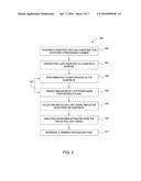 3D NAND STAIRCASE CD CONTROL BY USING INTERFEROMETRIC ENDPOINT DETECTION diagram and image