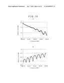 SEMICONDUCTOR PACKAGE AND CIRCUIT SUBSTRATE FOR THE SEMICONDUCTOR PACKAGE diagram and image