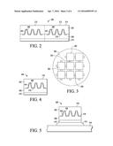 ELECTRONIC DEVICES WITH SOLDERABLE DIE STRUCTURES AND METHODS OF FORMATION     OF SUCH DEVICES diagram and image