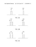 LINE LAYOUT AND METHOD OF SPACER SELF-ALIGNED QUADRUPLE PATTERNING FOR THE     SAME diagram and image