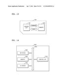 SEMICONDUCTOR PACKAGE AND METHOD OF MANUFACTURING THE SAME diagram and image