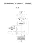 MULTI-CHIP PACKAGE, TEST SYSTEM AND METHOD OF OPERATING THE SAME diagram and image