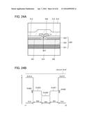 SEMICONDUCTOR DEVICE AND ELECTRONIC DEVICE diagram and image