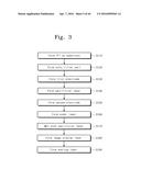 DISPLAY APPARATUS AND METHOD OF MANUFACTURING THE SAME diagram and image