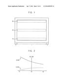 ORGANIC LIGHT EMITTING DISPLAY DEVICE diagram and image