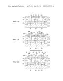 SEMICONDUCTOR DEVICE AND METHOD OF MANUFACTURING THE SAME diagram and image