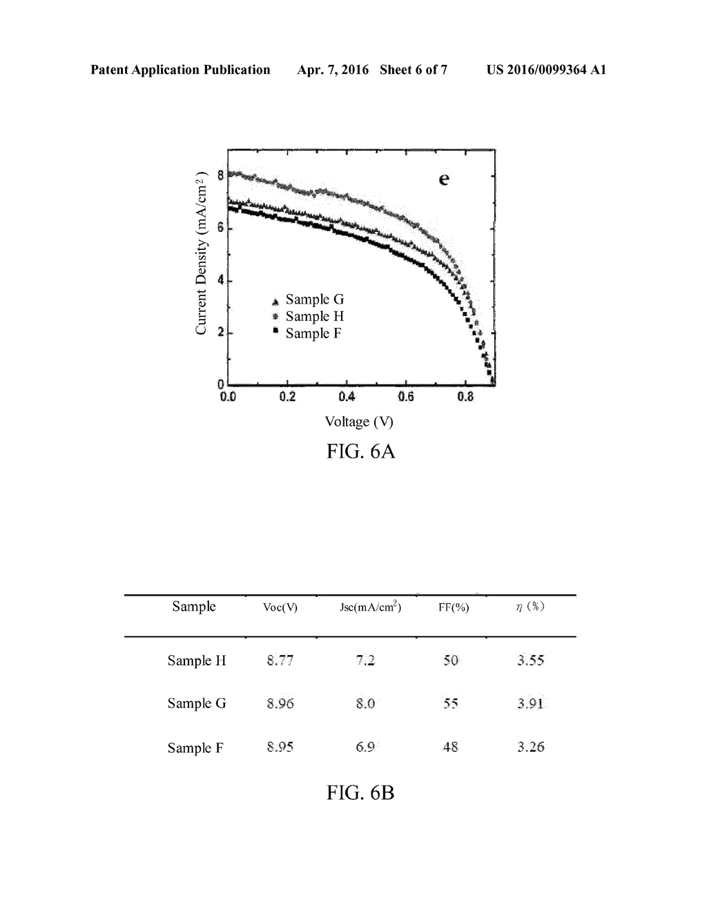 METHOD FOR FORMING DENDRITIC SILVER WITH PERIODIC STRUCTURE AS     LIGHHT-TRAPPING LAYER - diagram, schematic, and image 07