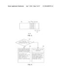 METHOD OF MANUFACTURING NANOSTRUCTURE SEMICONDUCTOR LIGHT-EMITTING DEVICE diagram and image