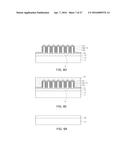 METHOD OF MANUFACTURING NANOSTRUCTURE SEMICONDUCTOR LIGHT-EMITTING DEVICE diagram and image