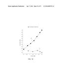 METHOD OF MANUFACTURING NANOSTRUCTURE SEMICONDUCTOR LIGHT-EMITTING DEVICE diagram and image