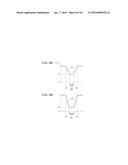 METHOD OF FABRICATING SEMICONDUCTOR LIGHT EMITTING DEVICE diagram and image