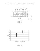 RESONATOR, OSCILLATOR, ELECTRONIC APPARATUS, AND MOBILE OBJECT diagram and image