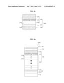 MULTILAYERED MAGNETIC THIN FILM STACK AND NONVOLATILE MEMORY DEVICE HAVING     THE SAME diagram and image