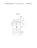 MULTILAYERED MAGNETIC THIN FILM STACK AND NONVOLATILE MEMORY DEVICE HAVING     THE SAME diagram and image