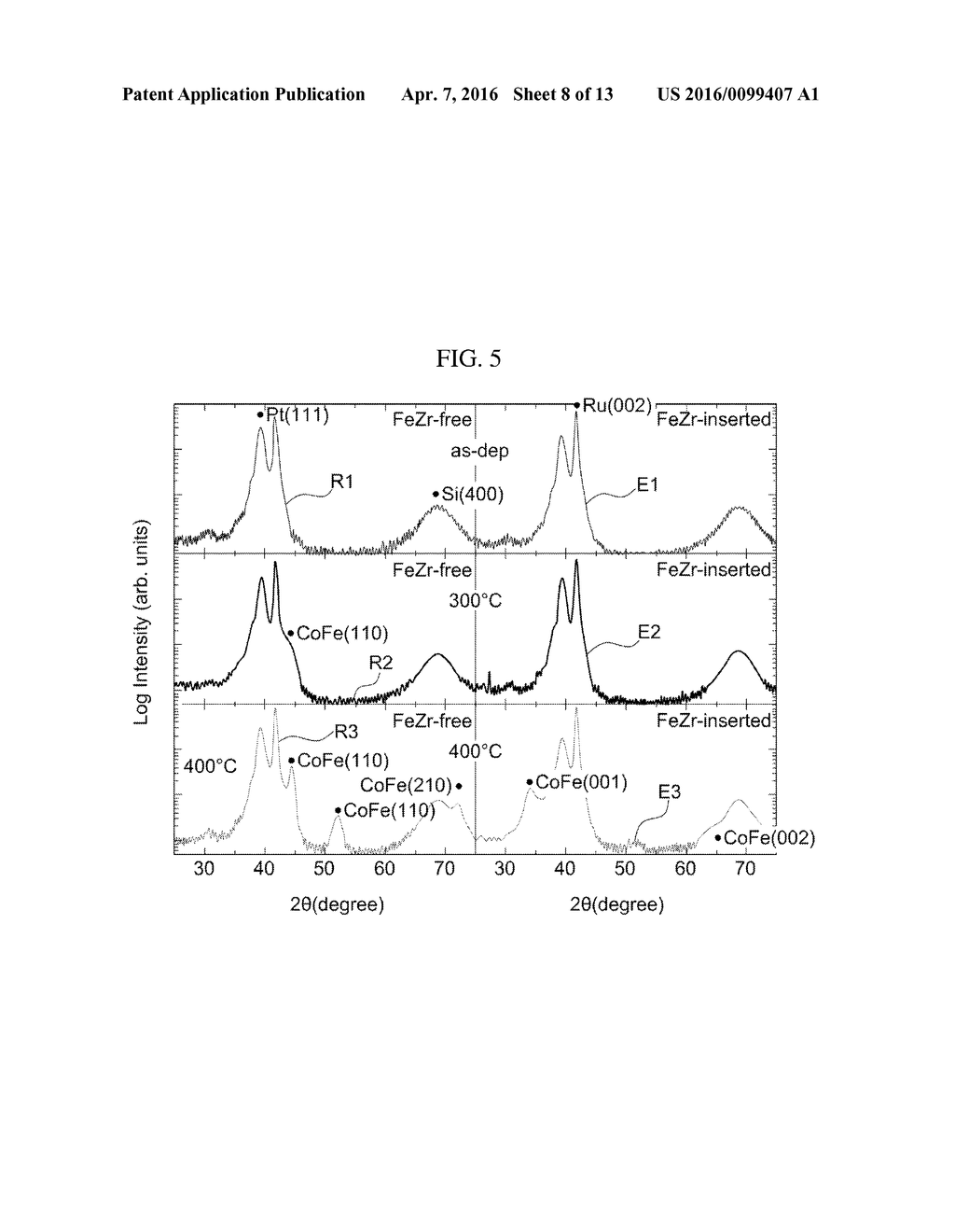 MULTILAYERED MAGNETIC THIN FILM STACK AND NONVOLATILE MEMORY DEVICE HAVING     THE SAME - diagram, schematic, and image 09