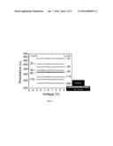 ULTRATHIN FILM RESISTIVE MEMORY DEVICES diagram and image