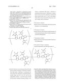 POLYMER AND SOLAR CELL USING THE SAME diagram and image