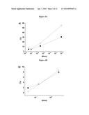 Cathode Material for Lithium-Ion Rechargeable Batteries diagram and image