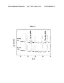 Cathode Material for Lithium-Ion Rechargeable Batteries diagram and image