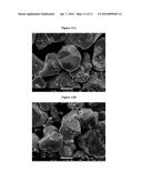 Cathode Material for Lithium-Ion Rechargeable Batteries diagram and image