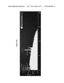 Cathode Material for Lithium-Ion Rechargeable Batteries diagram and image