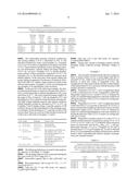 Cathode Material for Lithium-Ion Rechargeable Batteries diagram and image