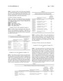 SECONDARY BATTERY ELECTROLYTE AND SECONDARY BATTERY diagram and image