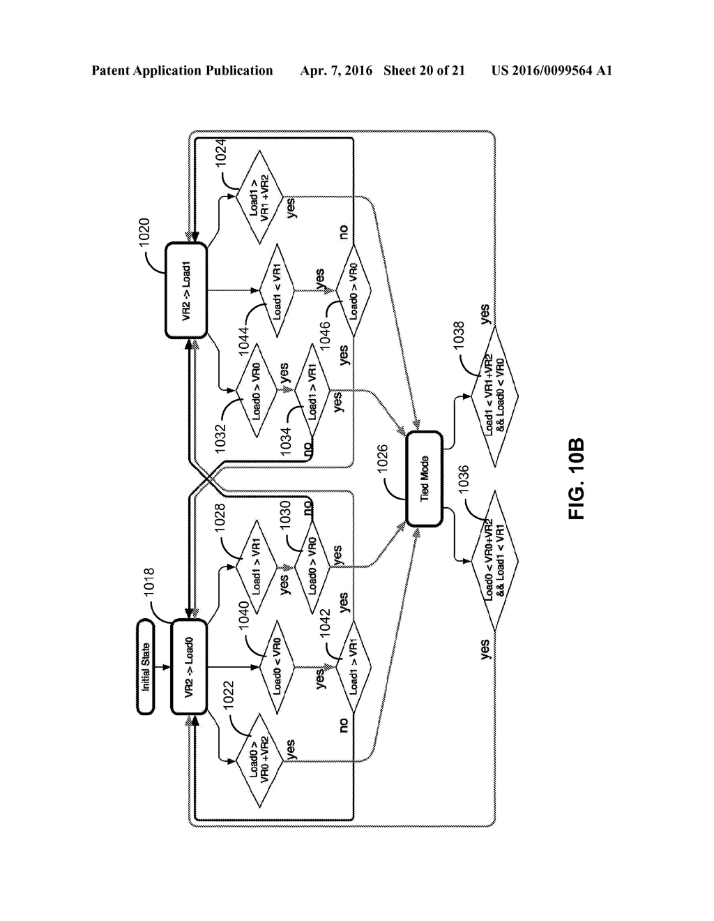 POWER DELIVERY IN A MULTIPLE-OUTPUT SYSTEM - diagram, schematic, and image 21