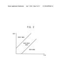 BUCK-BOOST CONVERTERS AND POWER MANAGEMENT INTEGRATED CIRCUITS INCLUDING     THE SAME diagram and image