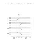 CIRCUIT FOR CONTROLLING POWER SUPPLY diagram and image