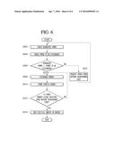 HIGH VOLTAGE DIRECT CURRENT TRANSMISSION SYSTEM diagram and image